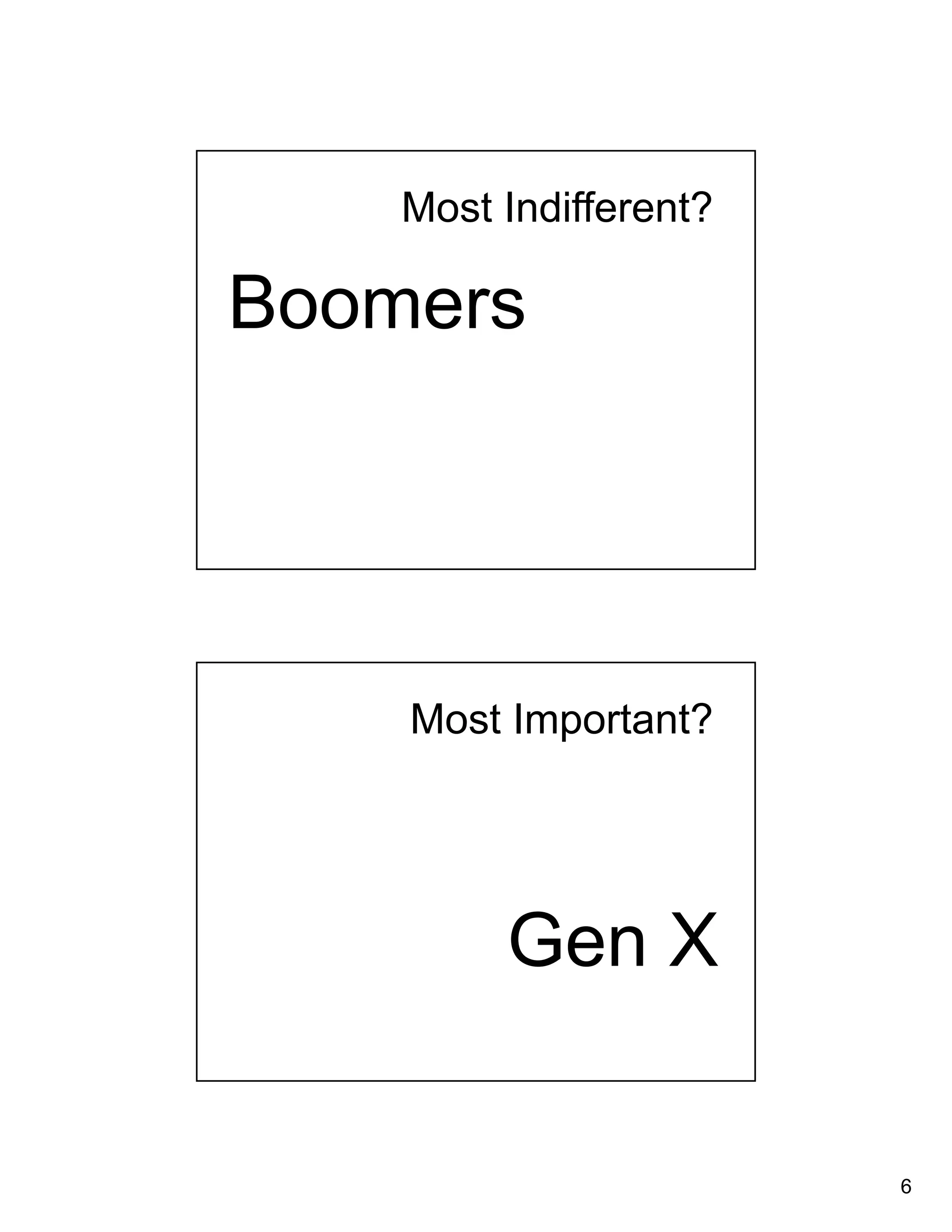 6 
Most Indifferent? 
Boomers 
Most Important? 
Gen X 
 
