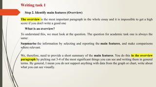 Multiple Graph_19ppt but it’s also about | PPTX