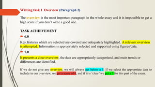 Multiple Graph_19ppt but it’s also about | PPTX