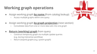 Working graph operations
● Assign working graph by name (from catalog lookup)
○ Access multiple graphs within one query
● Assign working graph by graph projection (next section)
○ Consolidate data from one or more data sets into one graph
● Return (working) graph from query
○ Construct temporary graph via multiple update queries
(e.g. during interactive workflow)
○ Return (export) graphs (e.g. system graph)
17
 
