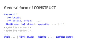 General form of CONSTRUCT
CONSTRUCT
[ON GRAPH]
[ON graph1, graph2, ...]
[CLONE expr [AS alias], variable, ... | * ]
<updating clause 1>
<updating clause 2>
...
WITH ... | WITH GRAPH | RETURN ... | RETURN GRAPH
 