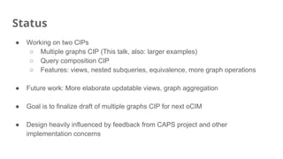 Status
● Working on two CIPs
○ Multiple graphs CIP (This talk, also: larger examples)
○ Query composition CIP
○ Features: views, nested subqueries, equivalence, more graph operations
● Future work: More elaborate updatable views, graph aggregation
● Goal is to finalize draft of multiple graphs CIP for next oCIM
● Design heavily influenced by feedback from CAPS project and other
implementation concerns
 