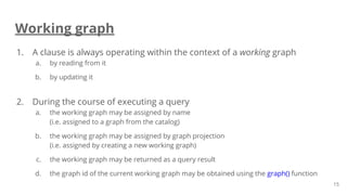1. A clause is always operating within the context of a working graph
a. by reading from it
b. by updating it
2. During the course of executing a query
a. the working graph may be assigned by name
(i.e. assigned to a graph from the catalog)
b. the working graph may be assigned by graph projection
(i.e. assigned by creating a new working graph)
c. the working graph may be returned as a query result
d. the graph id of the current working graph may be obtained using the graph() function
Working graph
15
 