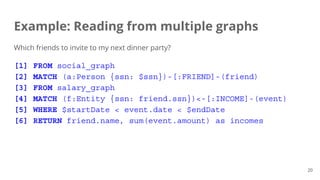 Example: Reading from multiple graphs
Which friends to invite to my next dinner party?
[1] FROM social_graph
[2] MATCH (a:Person {ssn: $ssn})-[:FRIEND]-(friend)
[3] FROM salary_graph
[4] MATCH (f:Entity {ssn: friend.ssn})<-[:INCOME]-(event)
[5] WHERE $startDate < event.date < $endDate
[6] RETURN friend.name, sum(event.amount) as incomes
20
 