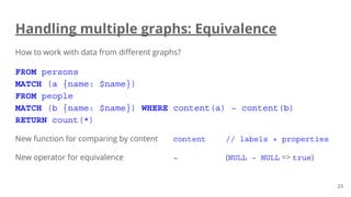 Handling multiple graphs: Equivalence
How to work with data from different graphs?
FROM persons
MATCH (a {name: $name})
FROM people
MATCH (b {name: $name}) WHERE content(a) ~ content(b)
RETURN count(*)
New function for comparing by content content // labels + properties
New operator for equivalence ~ (NULL ~ NULL => true)
23
 