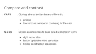 Compare and contrast
CAPS Cloning, shared entities have a different id
● precise
● too verbose, somewhat confusing for the user
G-Core Entities as references to base data but shared in views
● right model idea
● lack of updatable view semantics
● limited construction capabilities
 