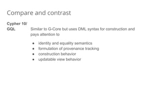Compare and contrast
Cypher 10/
GQL Similar to G-Core but uses DML syntax for construction and
pays attention to
● identity and equality semantics
● formulation of provenance tracking
● construction behavior
● updatable view behavior
 