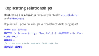 Replicating relationships
Replicating a relationship r implicitly replicates startNode(r)
and endNode(r)
Replication is powerful enough to reconstruct whole subgraphs!
FROM car_owners
MATCH (a:Person {city: "Berlin"})-[r:OWNERS]->(c:Car)
CONSTRUCT
MERGE r
// cars and their owners from berlin
RETURN GRAPH
 