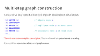 Multi-step graph construction
So far, we've only looked at one step of graph construction. What about?
[1] MATCH (a) // single node a
[2] CONSTRUCT
[3] MERGE (a) // replicate node a at most once
[4] TRANSFORM
[5] MERGE (a) // replicate node a at most once
[6] ...
There is at most one replica per original. This is achieved via provenance tracking.
It's useful for updatable views and graph union.
 