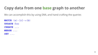 Copy data from one base graph to another
We can accomplish this by using DML and hand crafting the queries
MATCH (a)-[r]->(b)
UPDATE foo
CREATE ...
MERGE ...
SET ...
46
 