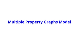 Multiple Property Graphs Model
 