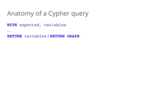 Anatomy of a Cypher query
WITH expected, variables
...
RETURN variables | RETURN GRAPH
 