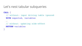 Let's nest tabular subqueries
CALL {
// without: input driving table ignored
WITH expected, variables
...
// without: updating side-effect
RETURN variables
}
 