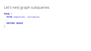 Let's nest graph subqueries
FROM {
WITH expected, variables
...
RETURN GRAPH
}
 