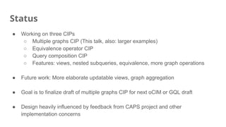 Status
● Working on three CIPs
○ Multiple graphs CIP (This talk, also: larger examples)
○ Equivalence operator CIP
○ Query composition CIP
○ Features: views, nested subqueries, equivalence, more graph operations
● Future work: More elaborate updatable views, graph aggregation
● Goal is to finalize draft of multiple graphs CIP for next oCIM or GQL draft
● Design heavily influenced by feedback from CAPS project and other
implementation concerns
 