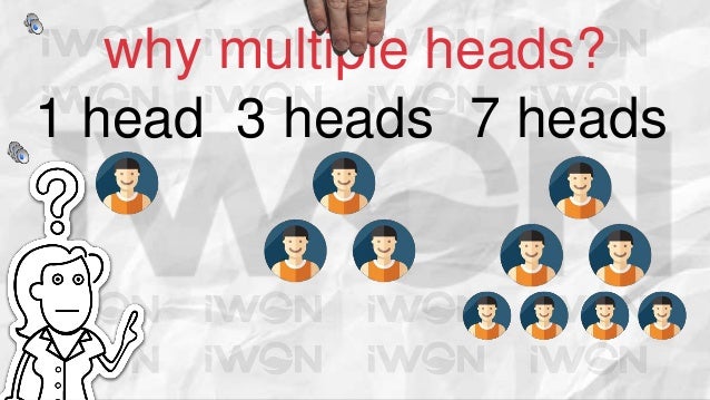 multiple-heads-english-2-638.jpg?cb=1448552794