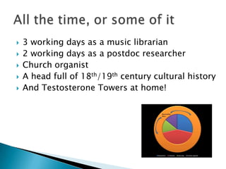 3 working days as a music librarian
 2 working days as a postdoc researcher
 Church organist
 A head full of 18th/19th century cultural history
 And Testosterone Towers at home!
 