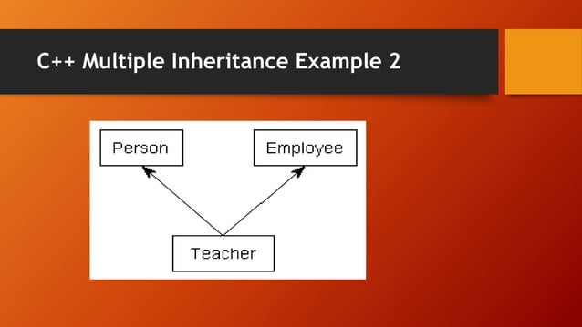 Multiple inheritance | PPT