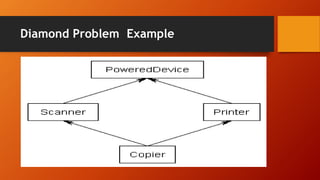 Multiple inheritance | PPT