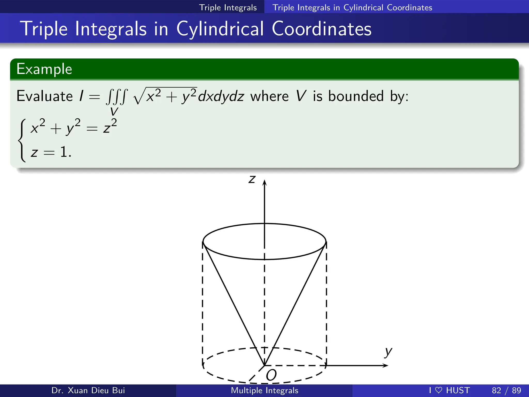 Triple Integrals Triple Integrals in Cylindrical Coordinates
Triple Integrals in Cylindrical Coordinates
Example
Evaluate I =
RRR
V
p
x2 + y2dxdydz where V is bounded by:
(
x2
+ y2
= z2
z = 1.
y
z
O
Dr. Xuan Dieu Bui Multiple Integrals I ♥ HUST 82 / 89
 