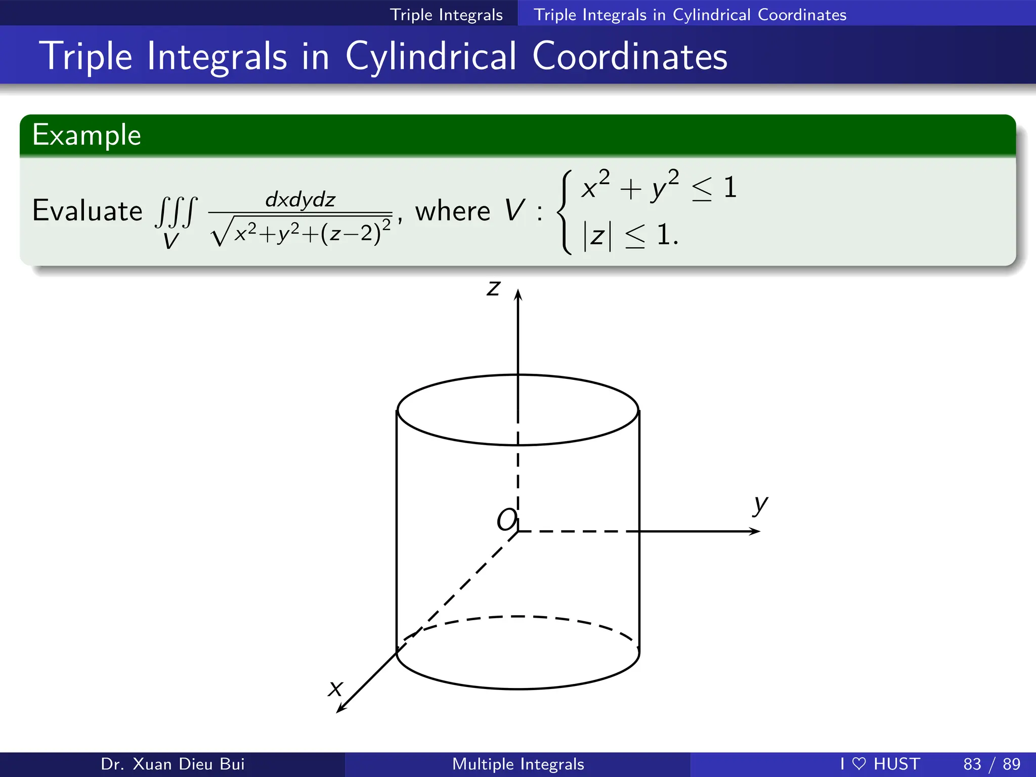Triple Integrals Triple Integrals in Cylindrical Coordinates
Triple Integrals in Cylindrical Coordinates
Example
Evaluate
RRR
V
dxdydz
√
x2+y2+(z−2)2
, where V :
(
x2
+ y2
≤ 1
|z| ≤ 1.
y
z
x
O
Dr. Xuan Dieu Bui Multiple Integrals I ♥ HUST 83 / 89
 