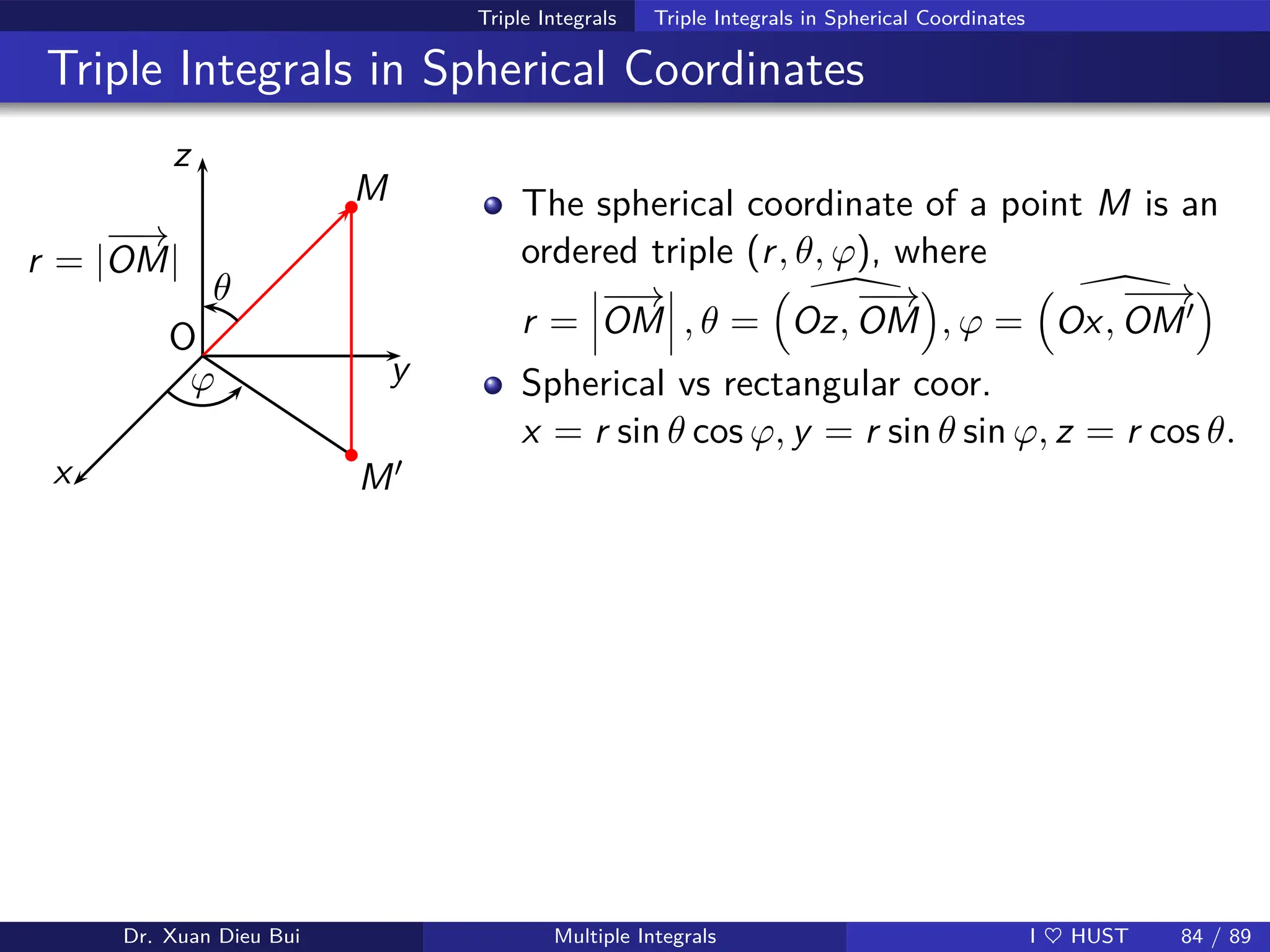 Triple Integrals Triple Integrals in Spherical Coordinates
Triple Integrals in Spherical Coordinates
z
y
x
O
M
M′
ϕ
θ
r = |
−
−
→
OM|
b
b
The spherical coordinate of a point M is an
ordered triple (r, θ, ϕ), where
r =
−
−
→
OM , θ =


Oz,
−
−
→
OM

, ϕ =


Ox,
−
−
→
OM′

Spherical vs rectangular coor.
x = r sin θ cos ϕ, y = r sin θ sin ϕ, z = r cos θ.
Dr. Xuan Dieu Bui Multiple Integrals I ♥ HUST 84 / 89
 