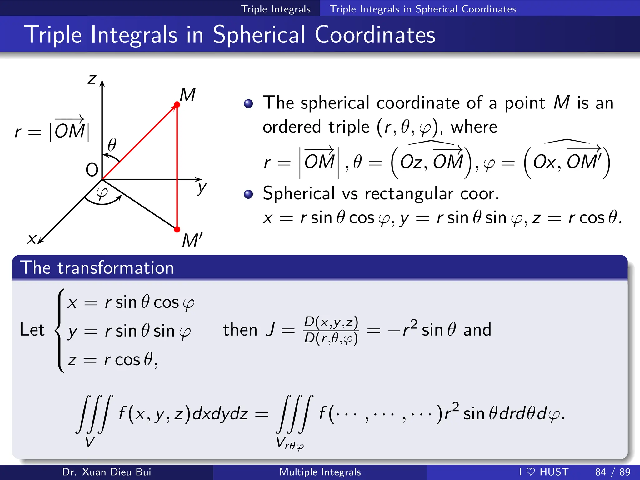 Triple Integrals Triple Integrals in Spherical Coordinates
Triple Integrals in Spherical Coordinates
z
y
x
O
M
M′
ϕ
θ
r = |
−
−
→
OM|
b
b
The spherical coordinate of a point M is an
ordered triple (r, θ, ϕ), where
r =
−
−
→
OM , θ =


Oz,
−
−
→
OM

, ϕ =


Ox,
−
−
→
OM′

Spherical vs rectangular coor.
x = r sin θ cos ϕ, y = r sin θ sin ϕ, z = r cos θ.
The transformation
Let







x = r sin θ cos ϕ
y = r sin θ sin ϕ
z = r cos θ,
then J = D(x,y,z)
D(r,θ,ϕ) = −r2 sin θ and
ZZZ
V
f (x, y, z)dxdydz =
ZZZ
Vrθϕ
f (· · · , · · · , · · · )r2
sin θdrdθdϕ.
Dr. Xuan Dieu Bui Multiple Integrals I ♥ HUST 84 / 89
 