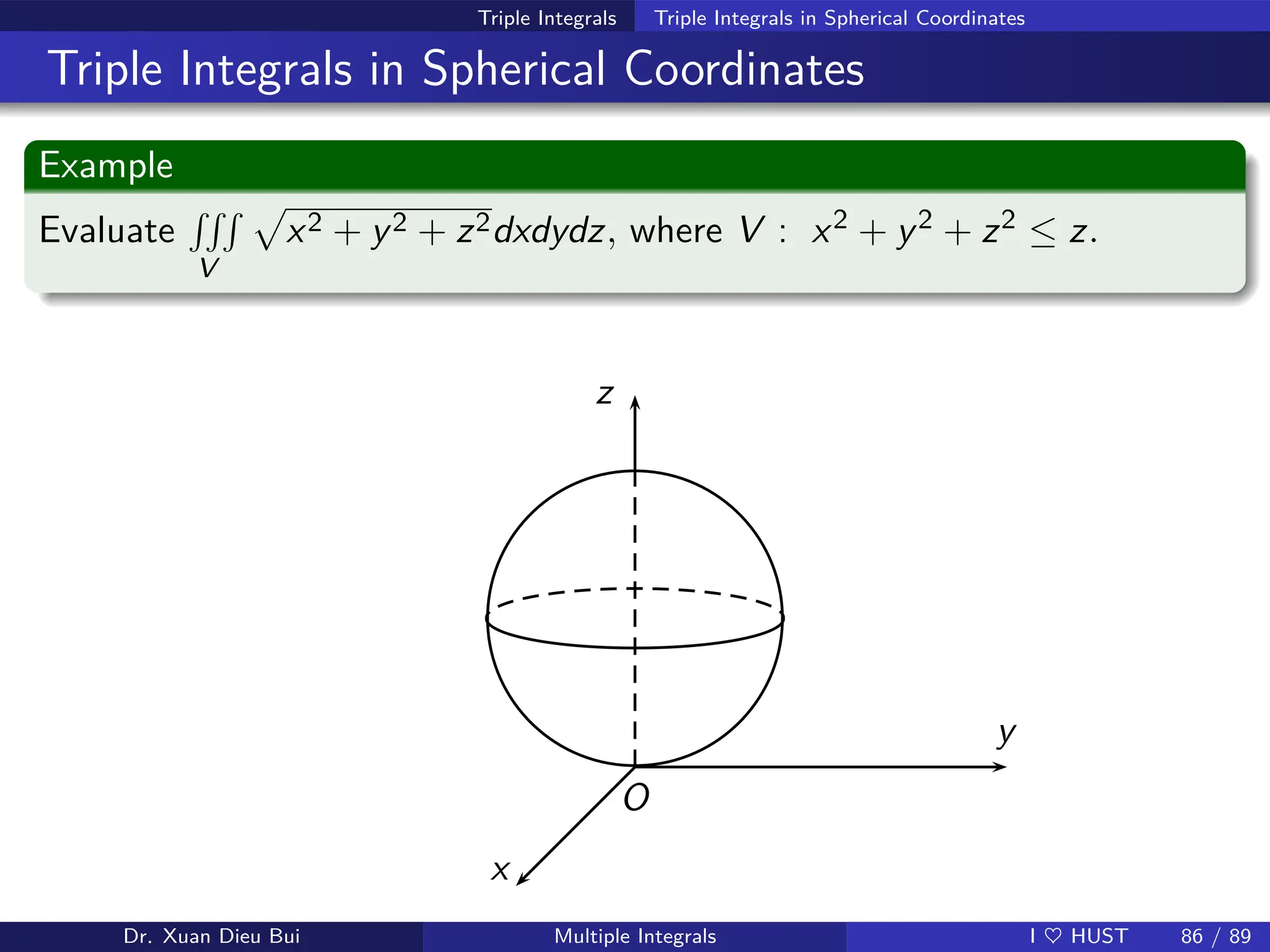 Triple Integrals Triple Integrals in Spherical Coordinates
Triple Integrals in Spherical Coordinates
Example
Evaluate
RRR
V
p
x2 + y2 + z2dxdydz, where V : x2 + y2 + z2 ≤ z.
y
z
x
O
Dr. Xuan Dieu Bui Multiple Integrals I ♥ HUST 86 / 89
 