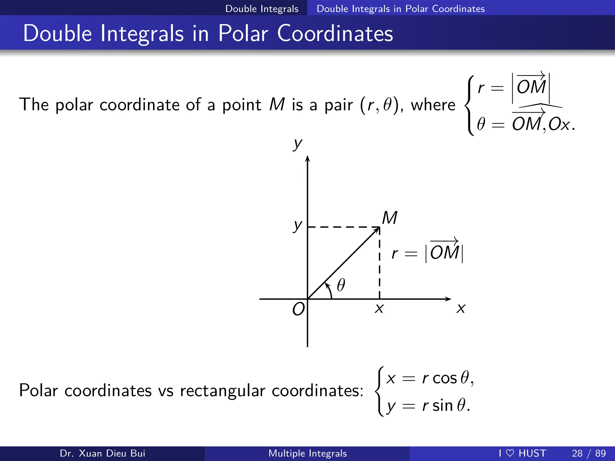Double Integrals Double Integrals in Polar Coordinates
Double Integrals in Polar Coordinates
The polar coordinate of a point M is a pair (r, θ), where



r =
−
−
→
OM
θ =

−
−
→
OM,Ox.
O
y
x
O
M
θ
r = |
−
−
→
OM|
x
y
Polar coordinates vs rectangular coordinates:
(
x = r cos θ,
y = r sin θ.
Dr. Xuan Dieu Bui Multiple Integrals I ♥ HUST 28 / 89
 
