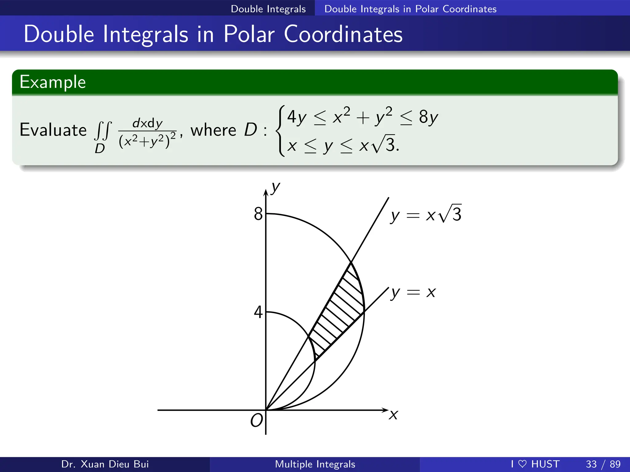 Double Integrals Double Integrals in Polar Coordinates
Double Integrals in Polar Coordinates
Example
Evaluate
RR
D
dxdy
(x2+y2)2 , where D :
(
4y ≤ x2 + y2 ≤ 8y
x ≤ y ≤ x
√
3.
x
y
4
8
O
y = x
y = x
√
3
Dr. Xuan Dieu Bui Multiple Integrals I ♥ HUST 33 / 89
 
