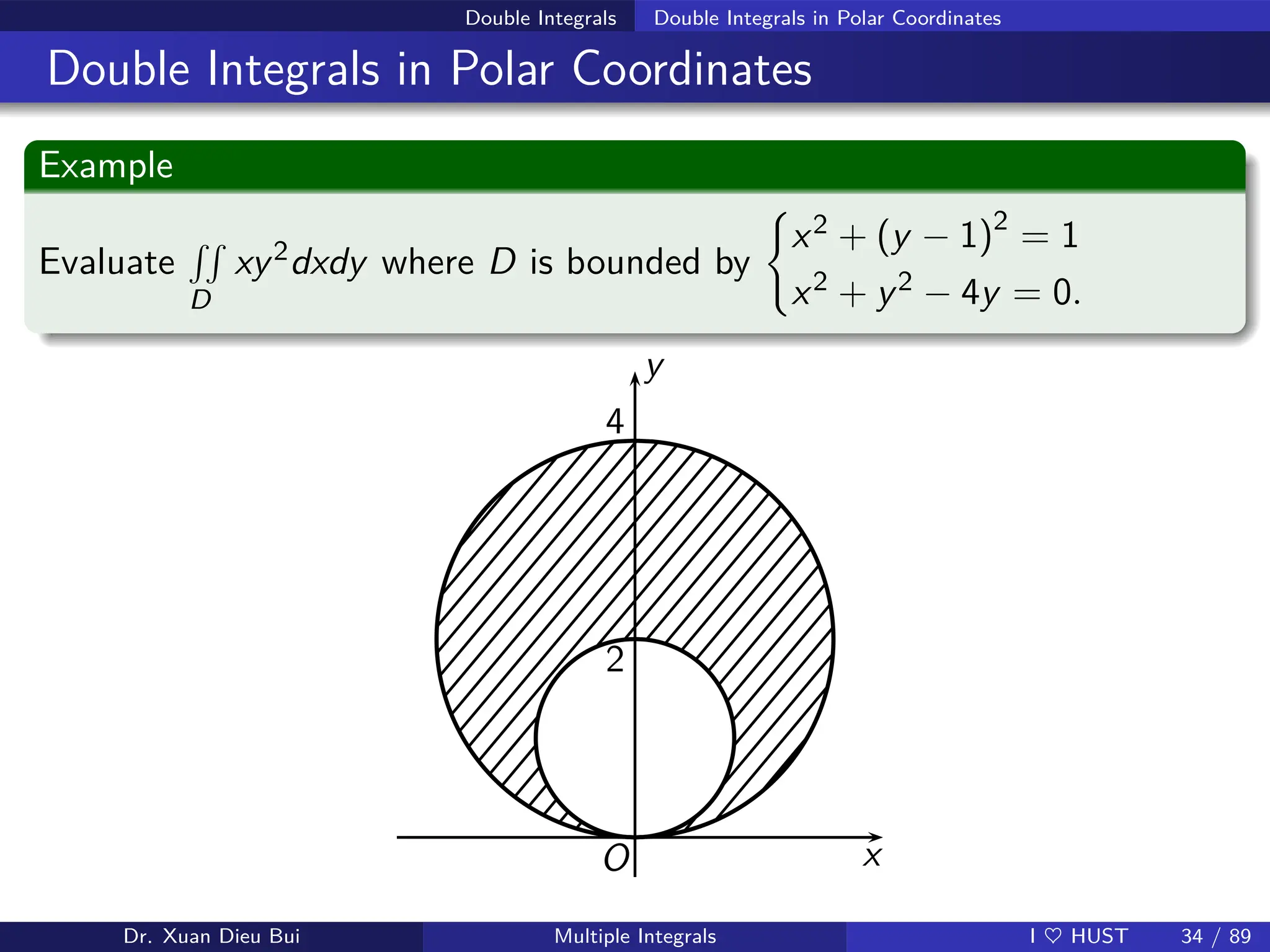 Double Integrals Double Integrals in Polar Coordinates
Double Integrals in Polar Coordinates
Example
Evaluate
RR
D
xy2dxdy where D is bounded by
(
x2 + (y − 1)2
= 1
x2 + y2 − 4y = 0.
x
y
2
4
O
Dr. Xuan Dieu Bui Multiple Integrals I ♥ HUST 34 / 89
 