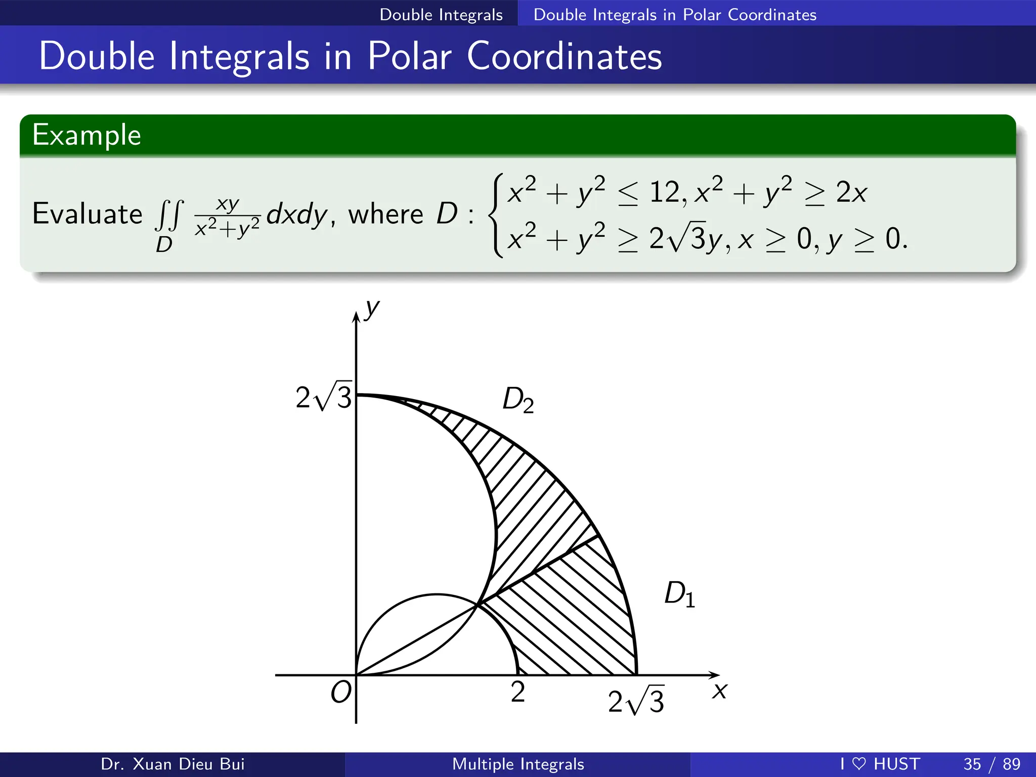 Double Integrals Double Integrals in Polar Coordinates
Double Integrals in Polar Coordinates
Example
Evaluate
RR
D
xy
x2+y2 dxdy, where D :
(
x2 + y2 ≤ 12, x2 + y2 ≥ 2x
x2 + y2 ≥ 2
√
3y, x ≥ 0, y ≥ 0.
x
2 2
√
3
y
2
√
3
O
D1
D2
Dr. Xuan Dieu Bui Multiple Integrals I ♥ HUST 35 / 89
 