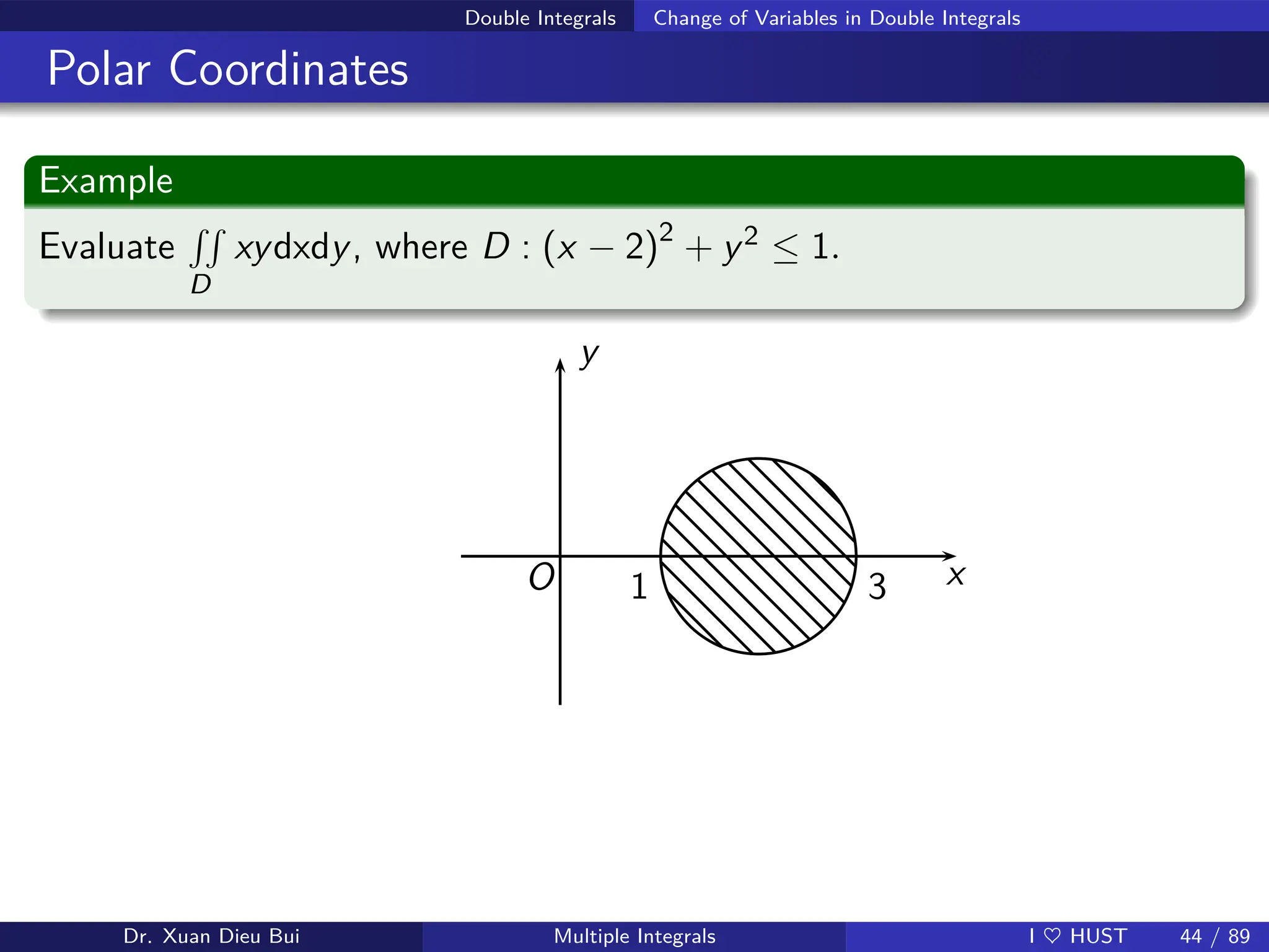 Double Integrals Change of Variables in Double Integrals
Polar Coordinates
Example
Evaluate
RR
D
xydxdy, where D : (x − 2)2
+ y2 ≤ 1.
x
3
1
y
O
Dr. Xuan Dieu Bui Multiple Integrals I ♥ HUST 44 / 89
 