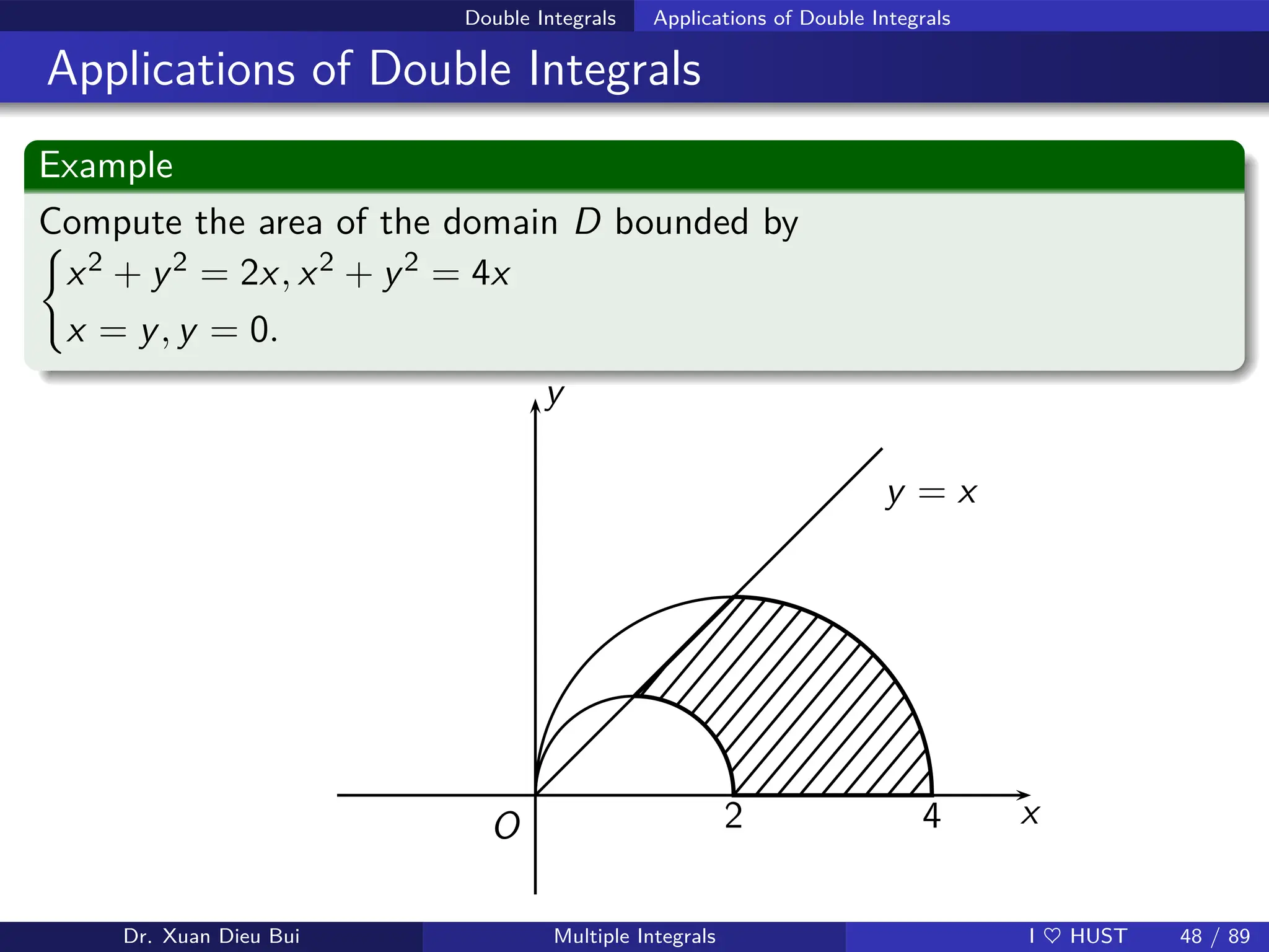 Double Integrals Applications of Double Integrals
Applications of Double Integrals
Example
Compute the area of the domain D bounded by
(
x2 + y2 = 2x, x2 + y2 = 4x
x = y, y = 0.
y = x
x
2 4
y
O
Dr. Xuan Dieu Bui Multiple Integrals I ♥ HUST 48 / 89
 