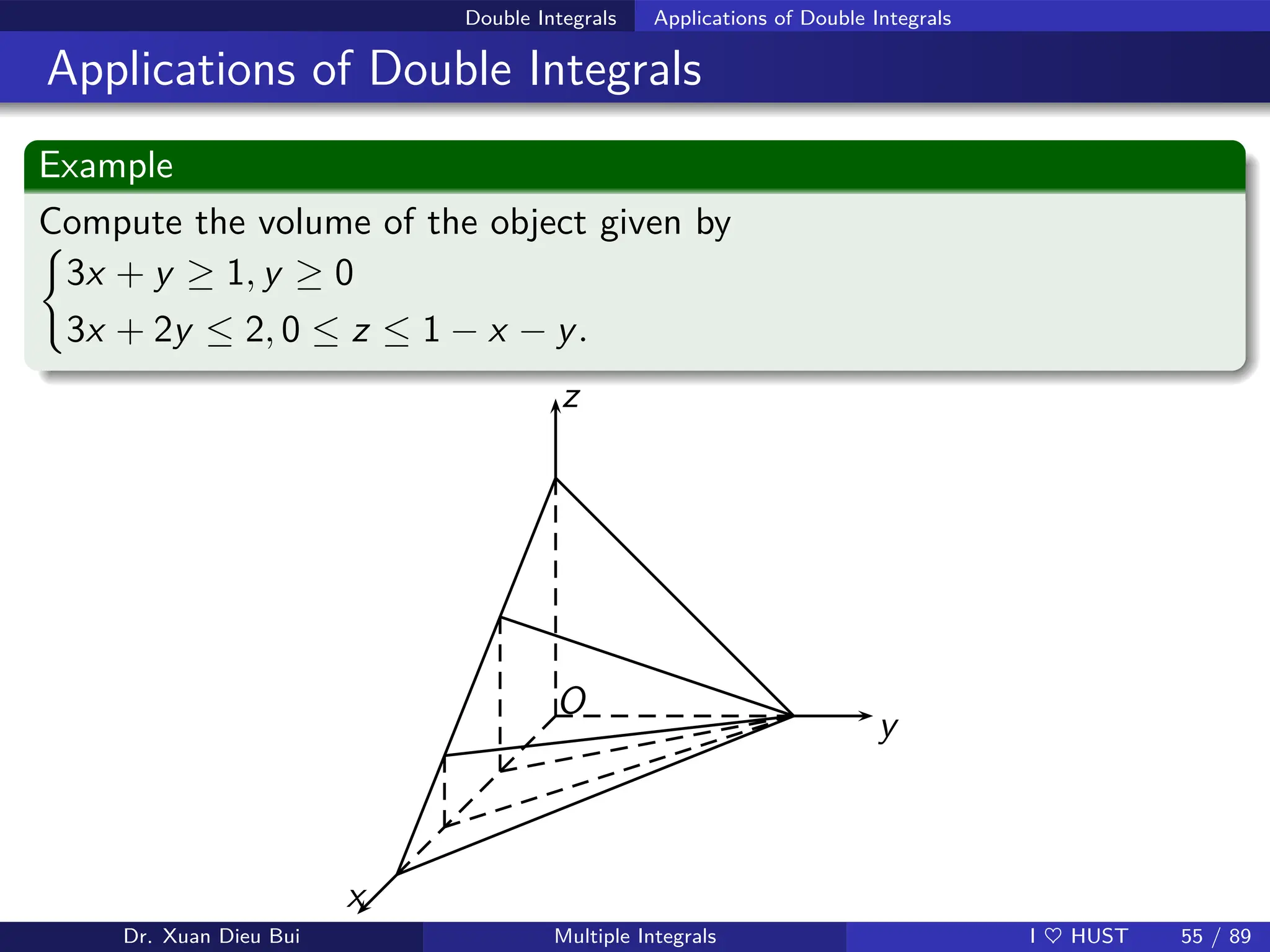 Double Integrals Applications of Double Integrals
Applications of Double Integrals
Example
Compute the volume of the object given by
(
3x + y ≥ 1, y ≥ 0
3x + 2y ≤ 2, 0 ≤ z ≤ 1 − x − y.
y
z
x
O
Dr. Xuan Dieu Bui Multiple Integrals I ♥ HUST 55 / 89
 
