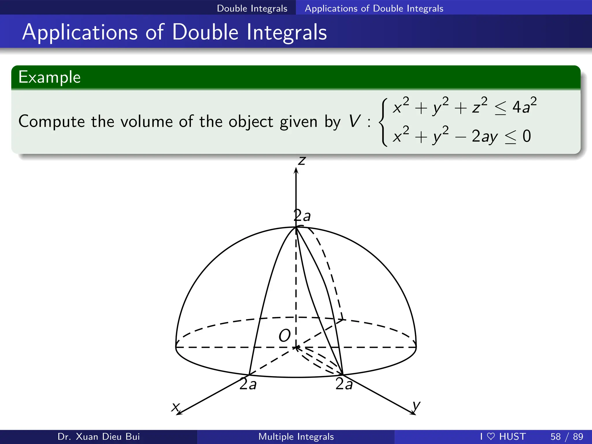 Double Integrals Applications of Double Integrals
Applications of Double Integrals
Example
Compute the volume of the object given by V :
(
x2
+ y2
+ z2
≤ 4a2
x2
+ y2
− 2ay ≤ 0
y
z
x
O
2a
2a
2a
Dr. Xuan Dieu Bui Multiple Integrals I ♥ HUST 58 / 89
 