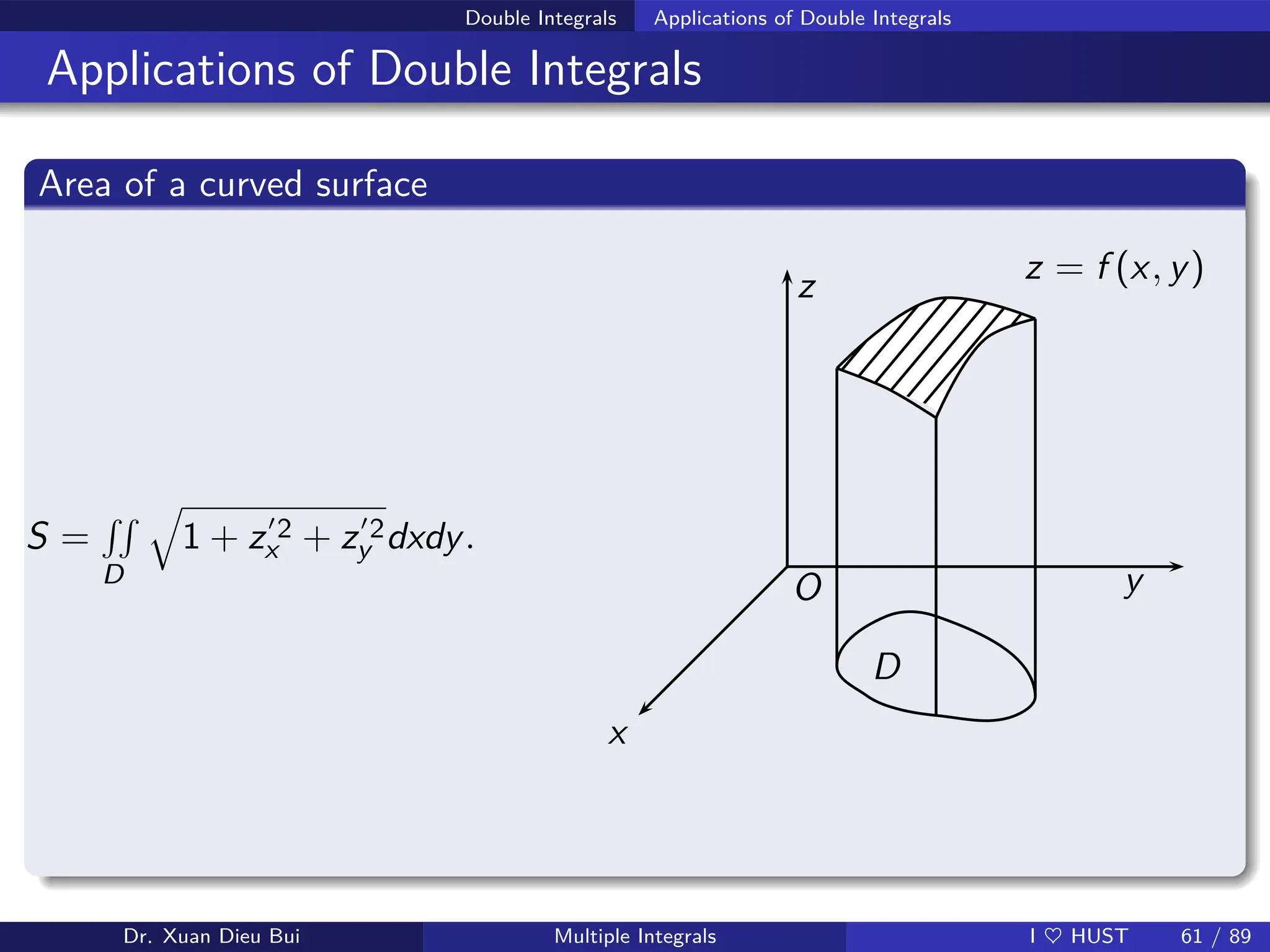Double Integrals Applications of Double Integrals
Applications of Double Integrals
Area of a curved surface
S =
RR
D
q
1 + z′2
x + z′2
y dxdy.
y
z
x
O
z = f (x, y)
D
Dr. Xuan Dieu Bui Multiple Integrals I ♥ HUST 61 / 89
 