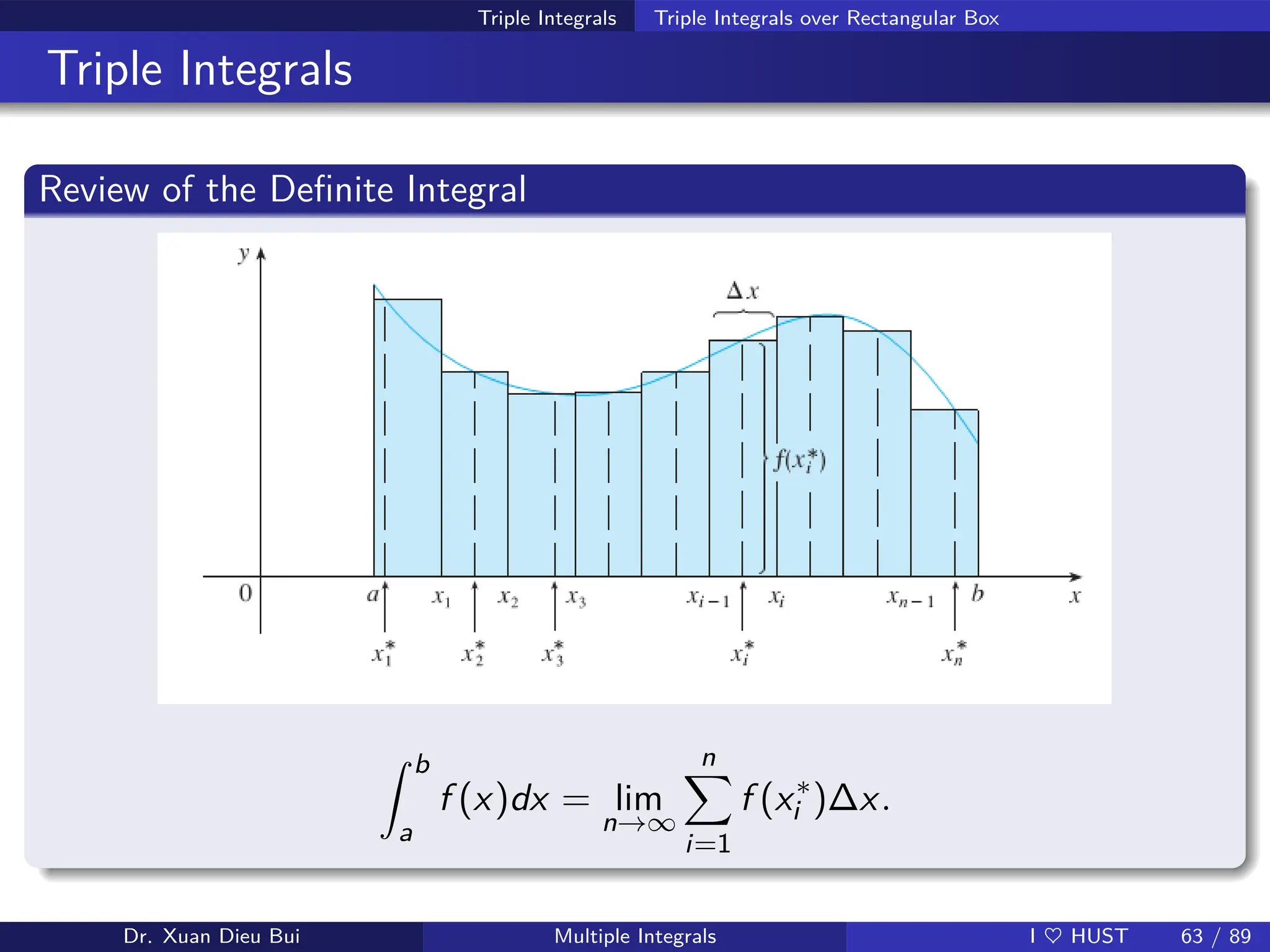 Triple Integrals Triple Integrals over Rectangular Box
Triple Integrals
Review of the Definite Integral
Z b
a
f (x)dx = lim
n→∞
n
X
i=1
f (x∗
i )∆x.
Dr. Xuan Dieu Bui Multiple Integrals I ♥ HUST 63 / 89
 