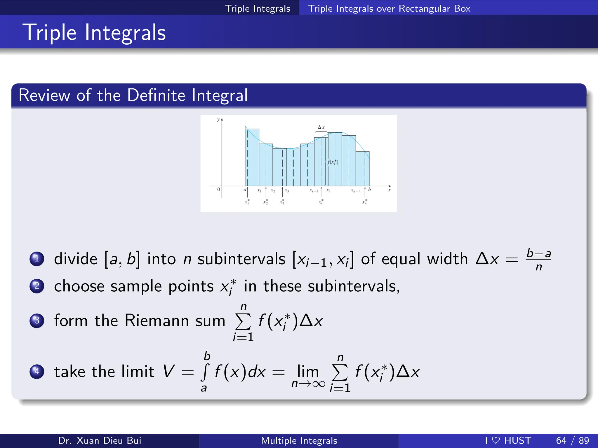 Triple Integrals Triple Integrals over Rectangular Box
Triple Integrals
Review of the Definite Integral
1 divide [a, b] into n subintervals [xi−1, xi ] of equal width ∆x = b−a
n
2 choose sample points x∗
i in these subintervals,
3 form the Riemann sum
n
P
i=1
f (x∗
i )∆x
4 take the limit V =
b
R
a
f (x)dx = lim
n→∞
n
P
i=1
f (x∗
i )∆x
Dr. Xuan Dieu Bui Multiple Integrals I ♥ HUST 64 / 89
 
