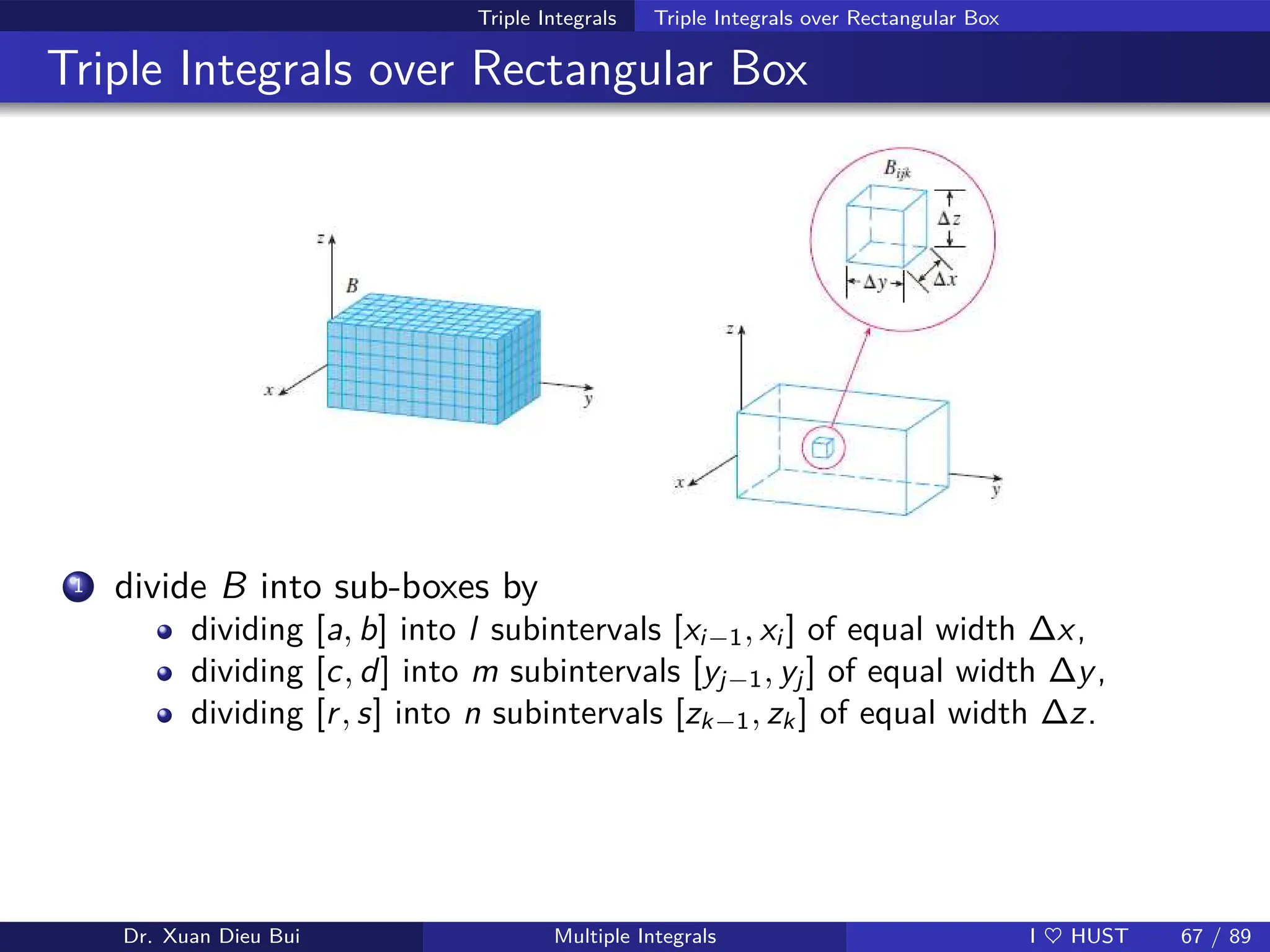 Triple Integrals Triple Integrals over Rectangular Box
Triple Integrals over Rectangular Box
1 divide B into sub-boxes by
dividing [a, b] into l subintervals [xi−1, xi ] of equal width ∆x,
dividing [c, d] into m subintervals [yj−1, yj ] of equal width ∆y,
dividing [r, s] into n subintervals [zk−1, zk ] of equal width ∆z.
Dr. Xuan Dieu Bui Multiple Integrals I ♥ HUST 67 / 89
 