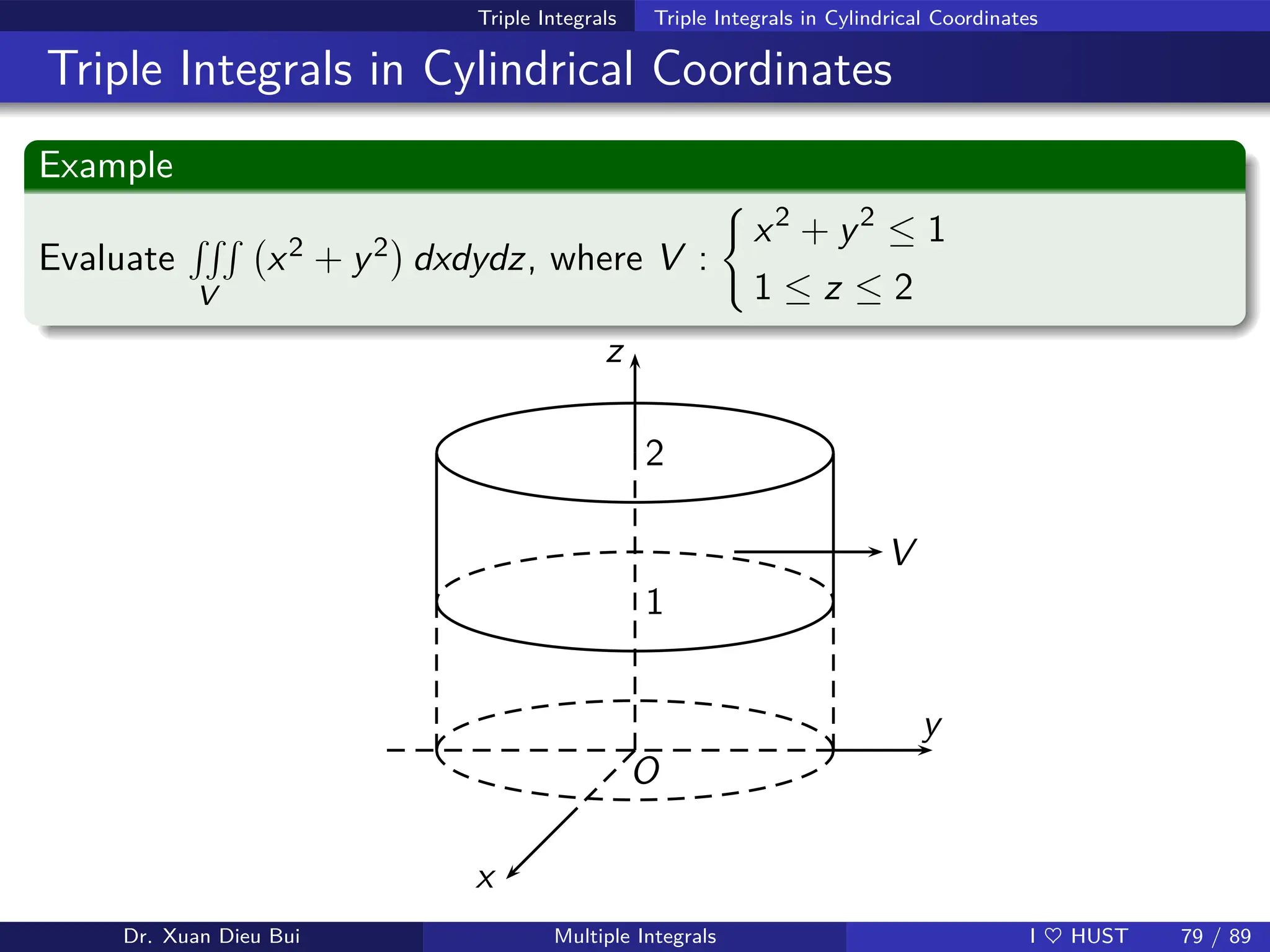Triple Integrals Triple Integrals in Cylindrical Coordinates
Triple Integrals in Cylindrical Coordinates
Example
Evaluate
RRR
V
x2 + y2

dxdydz, where V :
(
x2
+ y2
≤ 1
1 ≤ z ≤ 2
y
z
x
O
V
1
2
Dr. Xuan Dieu Bui Multiple Integrals I ♥ HUST 79 / 89
 