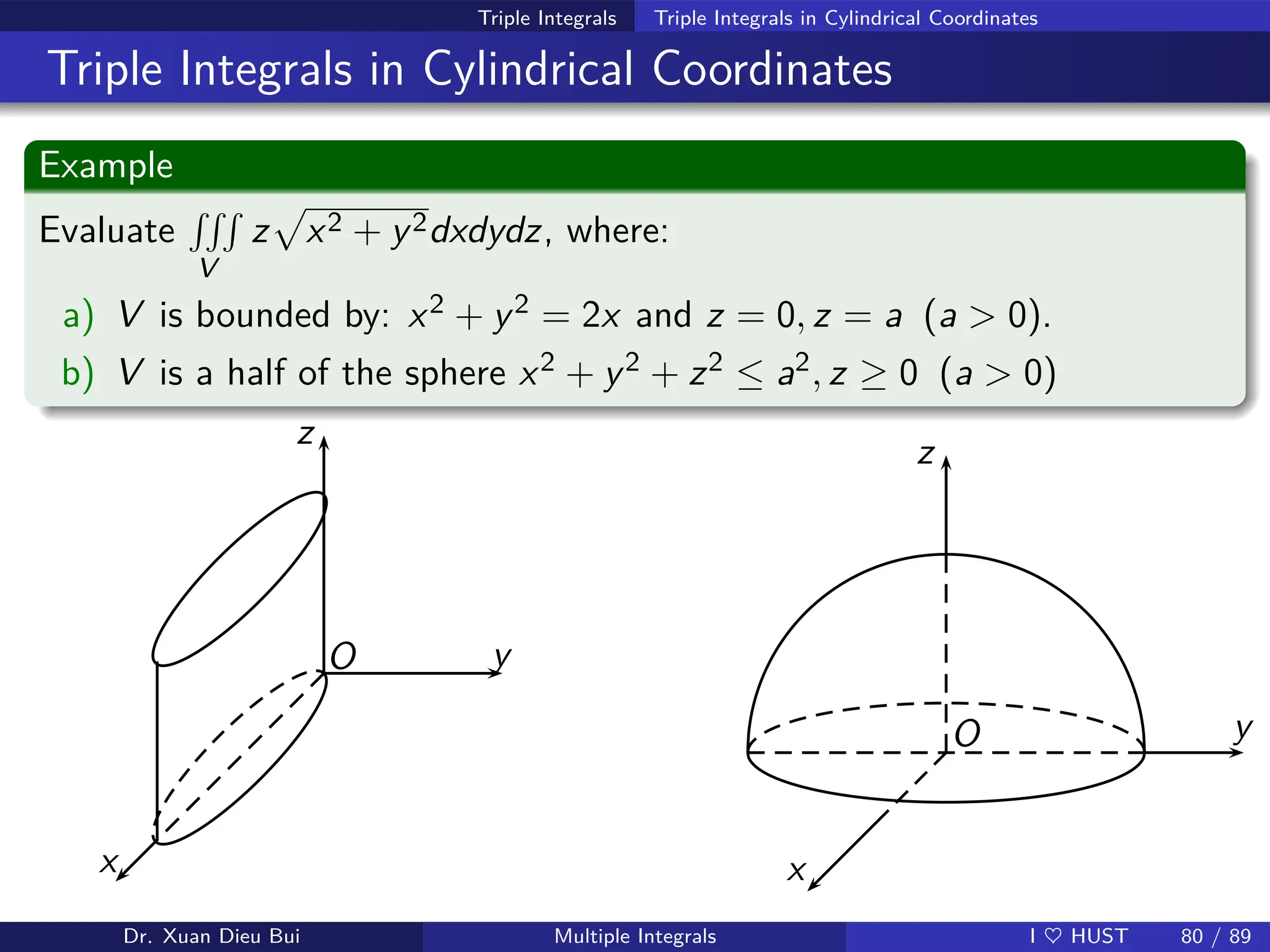 Triple Integrals Triple Integrals in Cylindrical Coordinates
Triple Integrals in Cylindrical Coordinates
Example
Evaluate
RRR
V
z
p
x2 + y2dxdydz, where:
a) V is bounded by: x2 + y2 = 2x and z = 0, z = a (a  0).
b) V is a half of the sphere x2 + y2 + z2 ≤ a2, z ≥ 0 (a  0)
y
z
x
O
y
z
x
O
Dr. Xuan Dieu Bui Multiple Integrals I ♥ HUST 80 / 89
 
