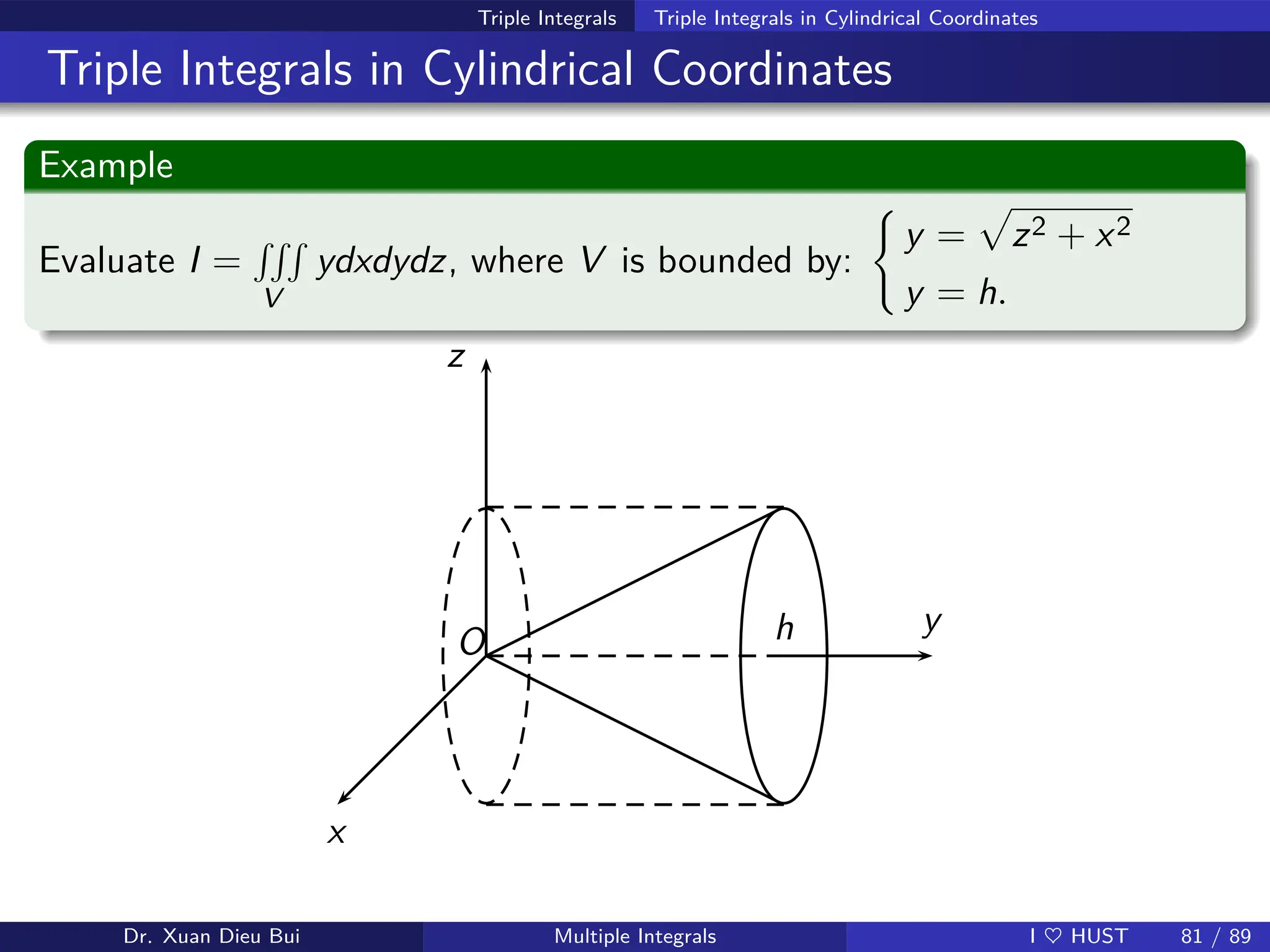 Triple Integrals Triple Integrals in Cylindrical Coordinates
Triple Integrals in Cylindrical Coordinates
Example
Evaluate I =
RRR
V
ydxdydz, where V is bounded by:
(
y =
p
z2 + x2
y = h.
y
z
x
O h
Dr. Xuan Dieu Bui Multiple Integrals I ♥ HUST 81 / 89
 