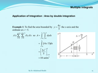 Integrating Multiple Multiple Integral and Their Applications | PDF