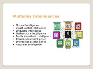Multiples Intelligences:
• Musical Intelligence
• Visual Spatial Intelligence
• Linguistic Intelligence
• Mathematical Intelligence
• Bodily Kinesthetic Intelligence
• Intrapersonal Intelligence
• Interpersonal Intelligence
• Naturalist Intelligence
 
