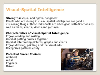 Visual-Spatial Intelligence
Strengths: Visual and Spatial Judgment
People who are strong in visual-spatial intelligence are good a
visualizing things. These individuals are often good with directions as
well as maps, charts, videos and pictures.
Characteristics of Visual-Spatial Intelligence
Enjoys reading and writing
Good at putting puzzles together
Good at interpreting pictures, graphs and charts
Enjoys drawing, painting and the visual arts
Recognizes patterns easily
Potential Career Choices
Architect
Artist
Engineer
Driver
 