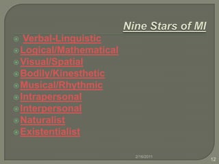 Nine Stars of MIVerbal-LinguisticLogical/MathematicalVisual/SpatialBodily/KinestheticMusical/RhythmicIntrapersonalInterpersonalNaturalistExistentialist2/16/201112