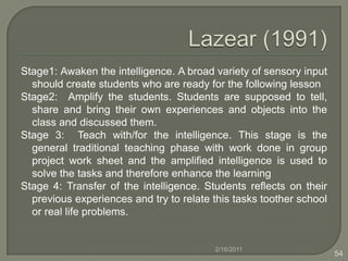 Interpersonal IntelligencePsychologistPoliticians2/16/201137