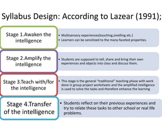 • Multisensory experiences(touching,smelling etc.)
• Learners can be sensitized to the many-faceted properties.
Stage 1.Awaken the
intelligence
• Students are supposed to tell, share and bring their own
experiences and objects into class and discuss them.
Stage 2.Amplify the
intelligence
• This stage is the general “traditional" teaching phase with work
done in group project worksheets and the amplified intelligence
is used to solve the tasks and therefore enhance the learning
Stage 3.Teach with/for
the intelligence
• Students reflect on their previous experiences and
try to relate these tasks to other school or real life
problems.
Stage 4.Transfer
of the intelligence
Syllabus Design: According to Lazear (1991);
 
