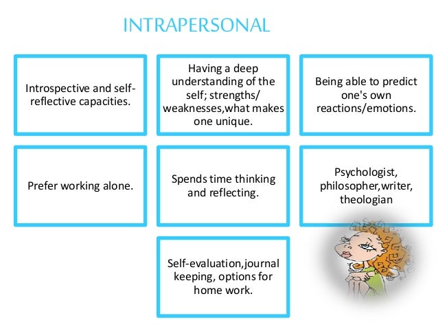 the theory of multiple intelligences its strength and weaknesses essay This form can help you determine which intelligences are strongest for you if you're a teacher i often look for weaknesses in myself that i see in others. the theory of multiple intelligences its strength and weaknesses essay This form can help you determine which intelligences are strongest for you if you're a teacher i often look for weaknesses in myself that i see in others.